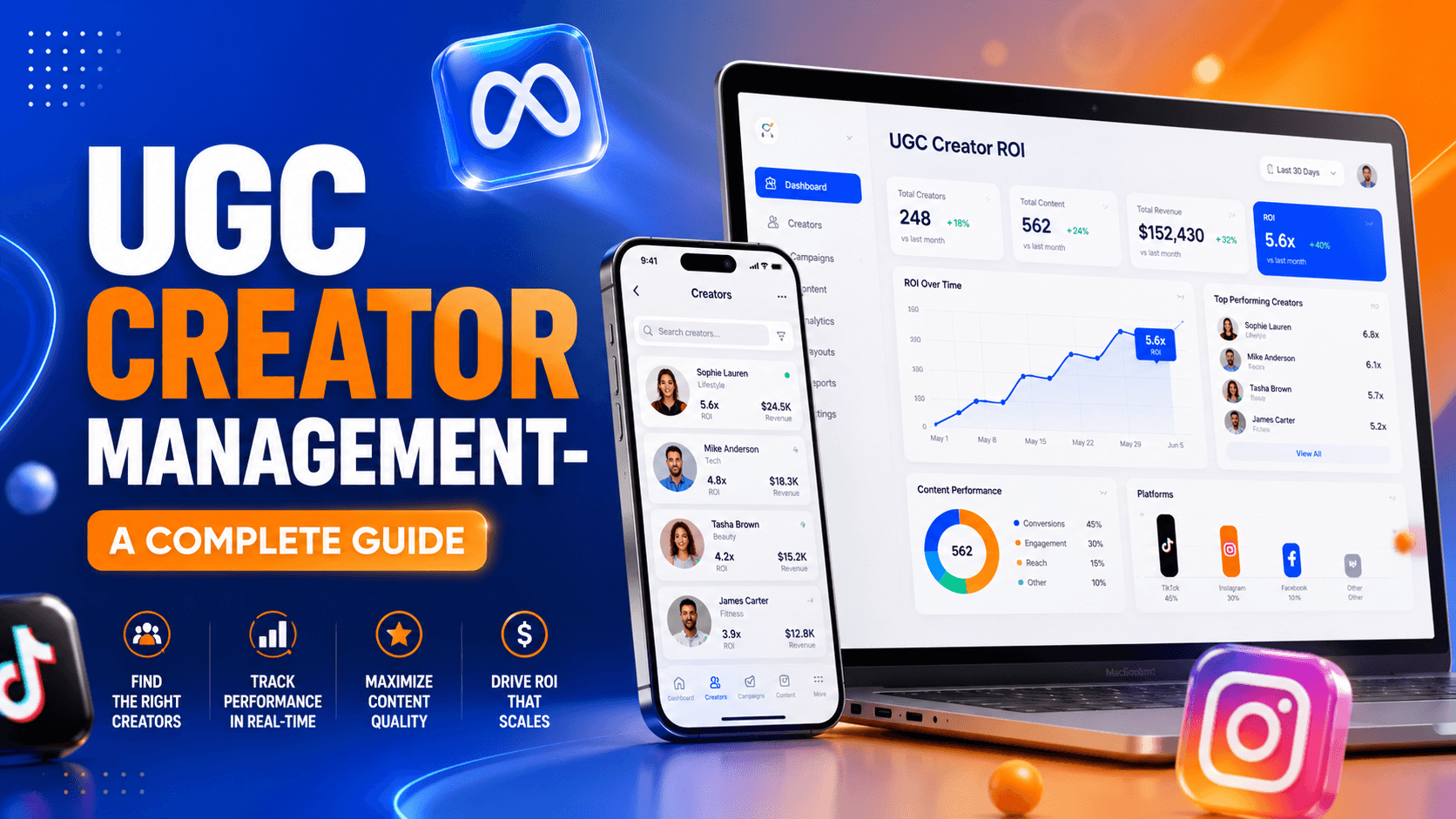 Ugc management