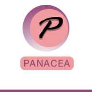 Panacea Pharmacea
